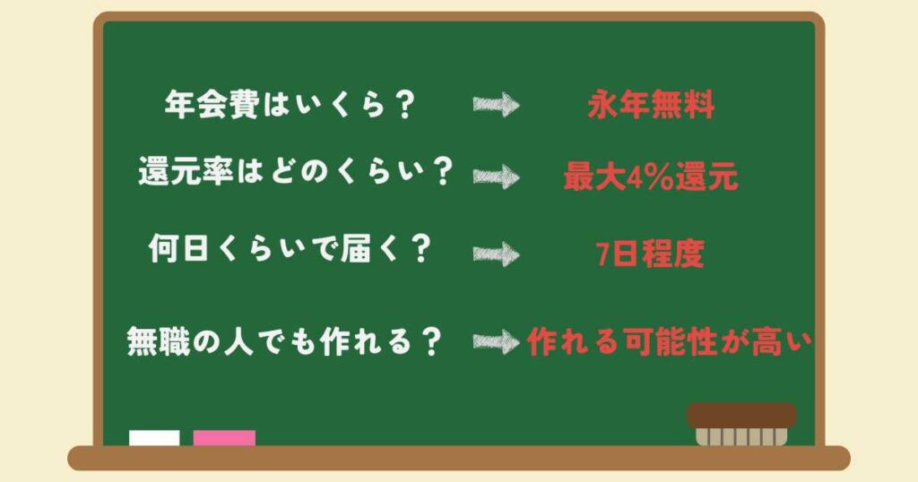 メルカードのよくある質問